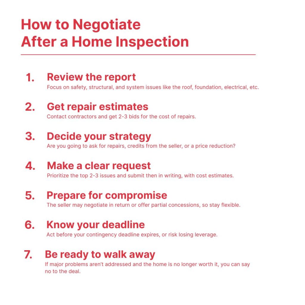 how to negotiate after a home inspection quick tips infographic