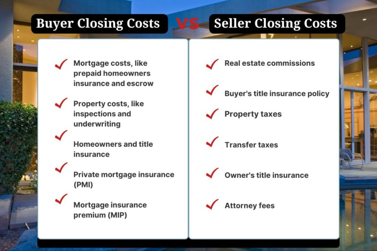 Buy vs Seller Closing Cost