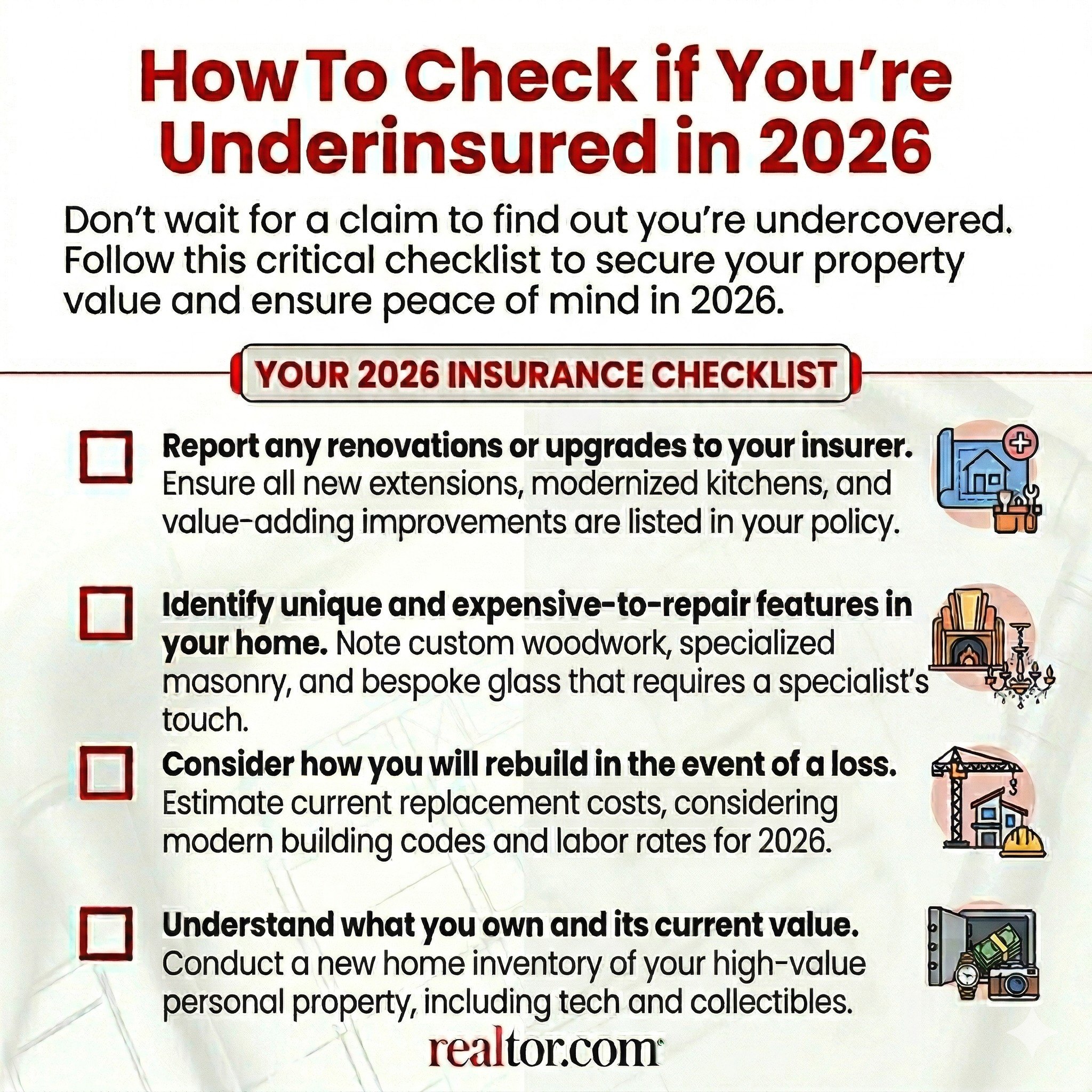 How to check if you have enough insurance to cover your home in 2026, a checklist